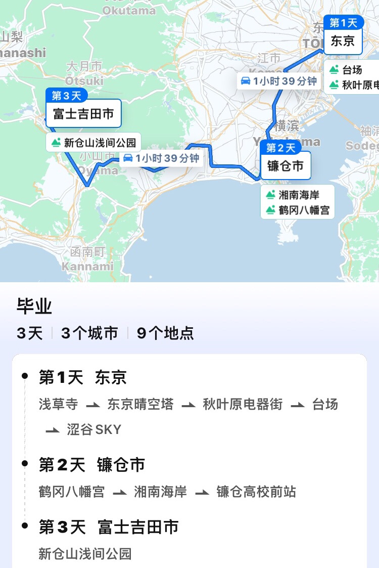 路线(未完) 路线